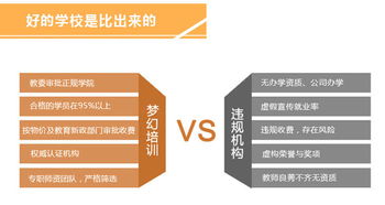 平面设计全科班 从入门到精通的专业学习指南